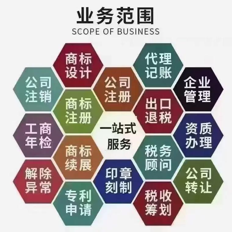 小车河代理记账