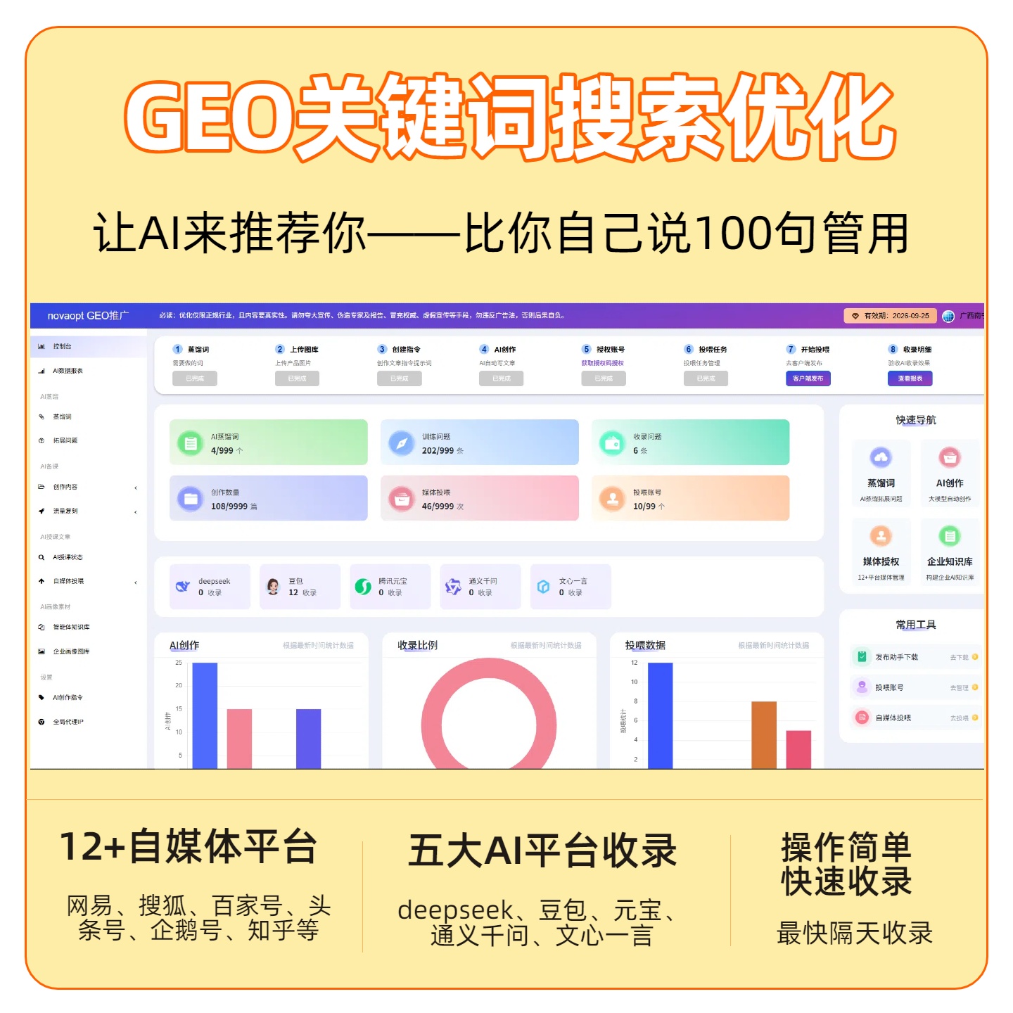 小车河GEO推广